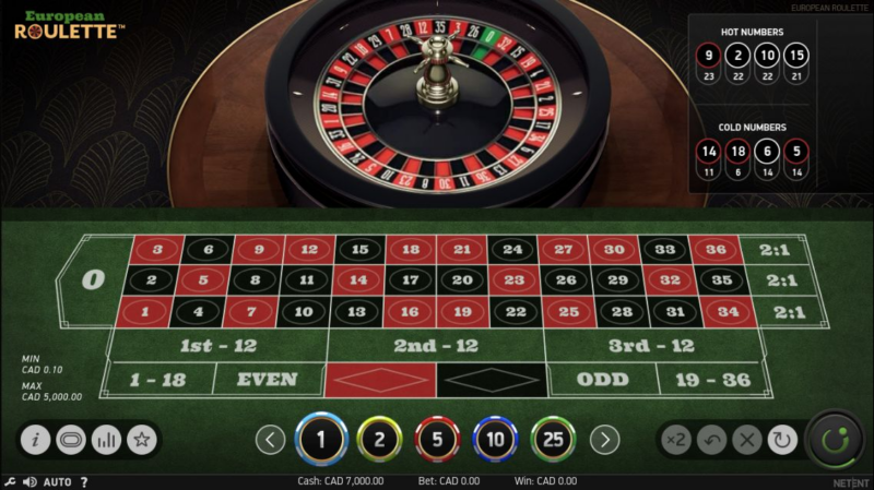 Trải nghiệm game Roulette cùng nhà cái Dafabet 