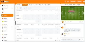 Những hình thức cá cược được ưa chuộng